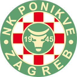 Ponikve Zagreb