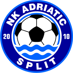 Adriatic Split