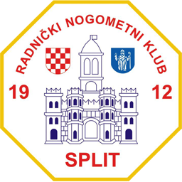 RNK Split
