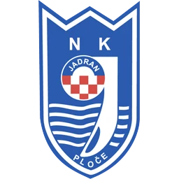 Jadran Luka Ploče