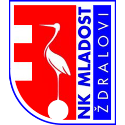 Mladost Ždralovi