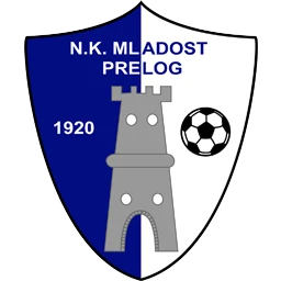Mladost Prelog