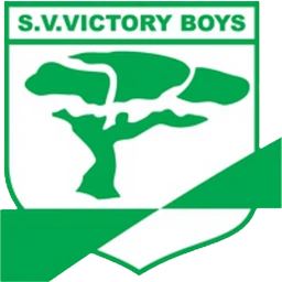 Victory Boys