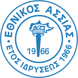 Ethnikos Assia