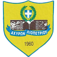 Achyronas Liopetriou