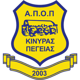 APOP Kinyras Peyias