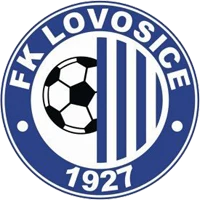 ASK Lovosice