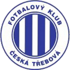 FK Česká Třebová