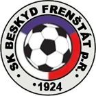 Beskyd Frenštát pod Radhoštěm