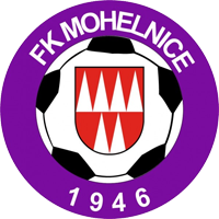 FK Mohelnice II