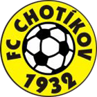 FC Chotíkov