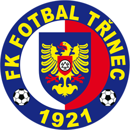 FK Fotbal Třinec
