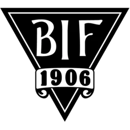 Brande IF