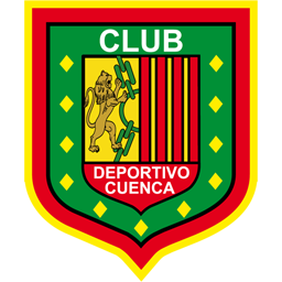 Deportivo Cuenca