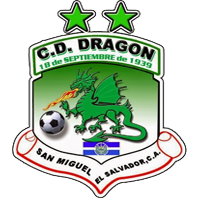 CD Dragón