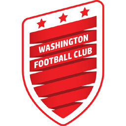 FC Washington