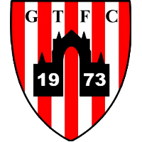 Guisborough Town