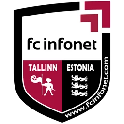 FC Infonet III