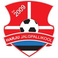 Harju JK