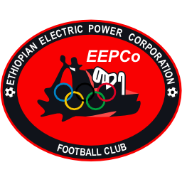 EEPCO FC