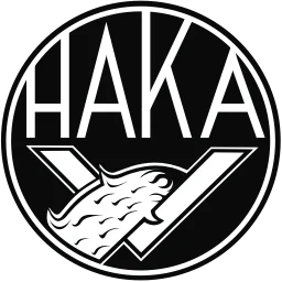 FC Haka