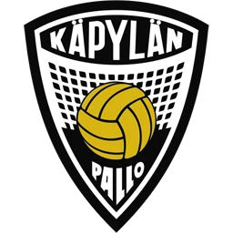 Käpylän Pallo