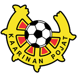 Kaarinan Pojat