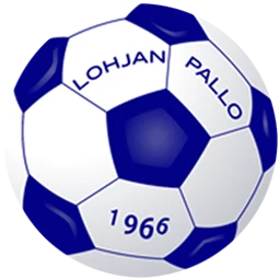 Lohjan Pallo