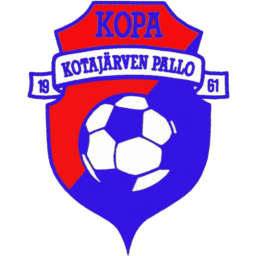 Kotajärven Pallo