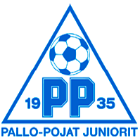 Pallo-Pojat