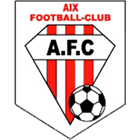 Aix les Bains FC