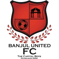 Banjul United