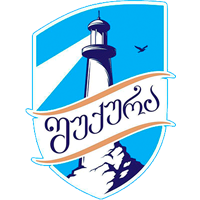 Shukura Kobuleti
