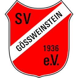 SV Gößweinstein