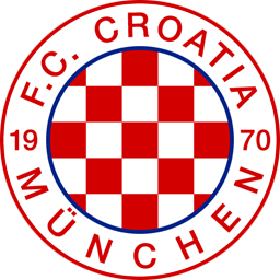 Croatia München