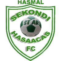 Sekondi Hasaacas FC