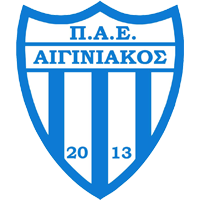 Aiginiakos FC