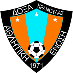 Doxa Kranoula