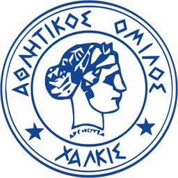 Chalkida FC