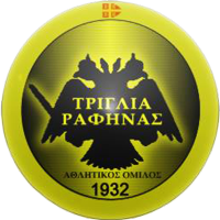 Triglia Rafinas