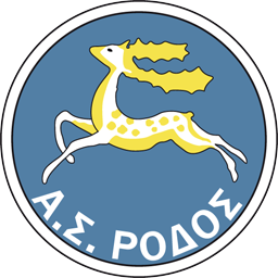 Rodos FC