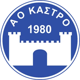 AO Kastro