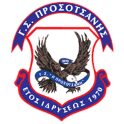 Prosotsani FC
