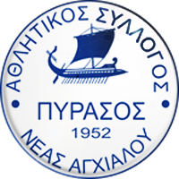 Pyrasos Nea Anchialos