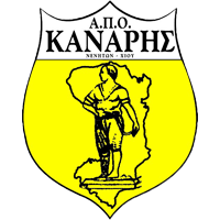 APO Kanaris Nenita