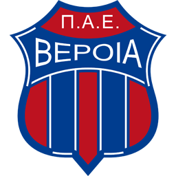 Veria FC