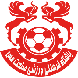 Mes Kerman FC