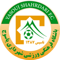 Shahrdari Yasuj