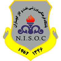 Naft Gachsaran