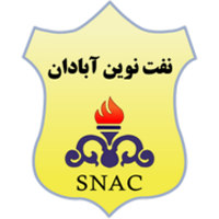 Sanat Naft Novin Abadan